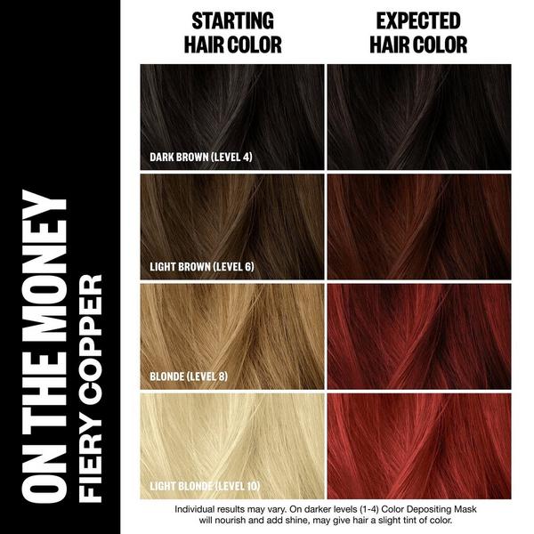 Ulta IGK  Color Depositing Conditioning Hair Mask