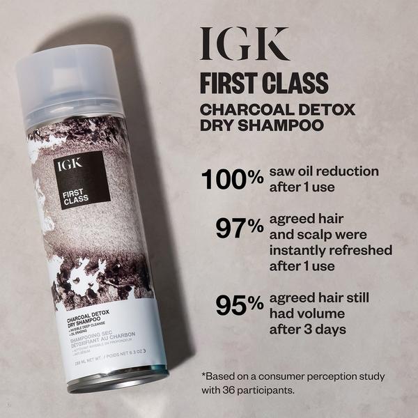 Ulta IGK  First Class Charcoal Detox Dry Shampoo