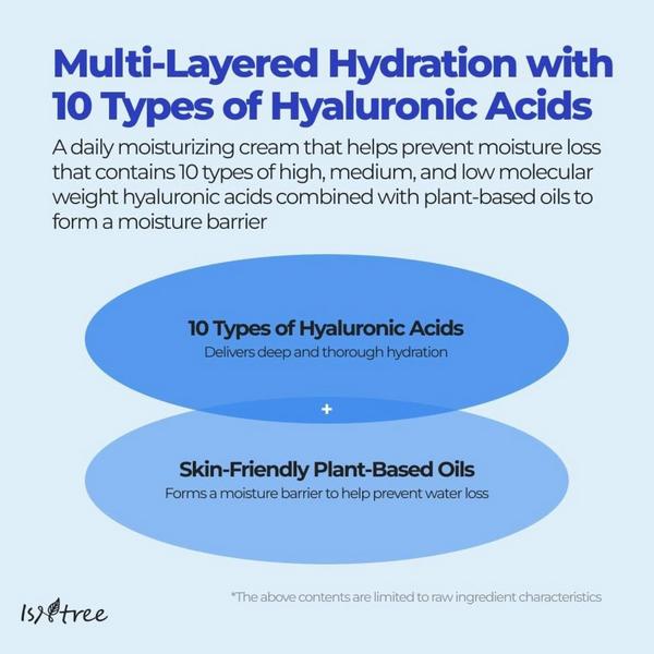 Ulta Isntree  Hyaluronic Acid Moist Cream