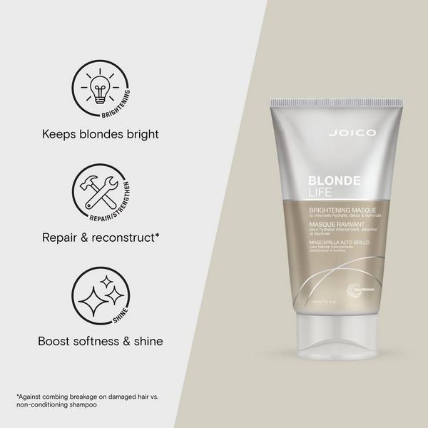 Ulta Joico  Blonde Life Brightening Masque