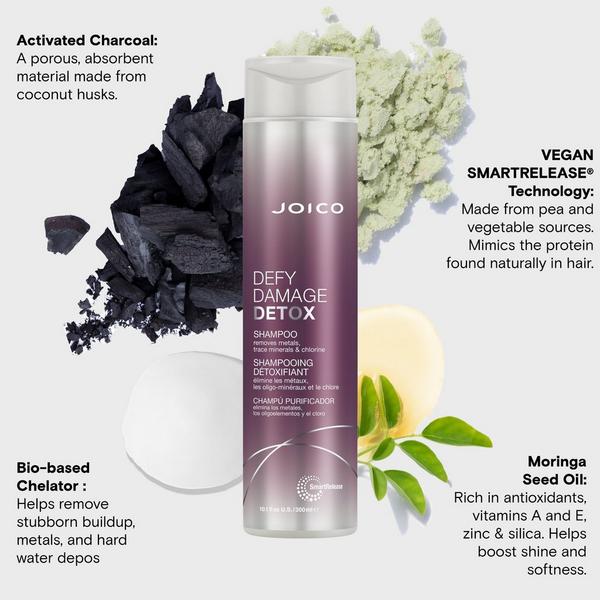 Ulta Joico  Defy Damage Detox Shampoo