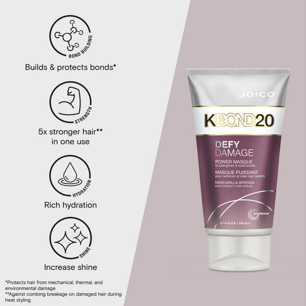 Ulta Joico  Defy Damage KBOND20 Power Masque