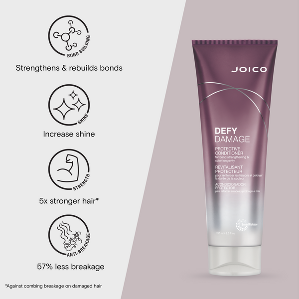Ulta Joico  Defy Damage Protective Conditioner