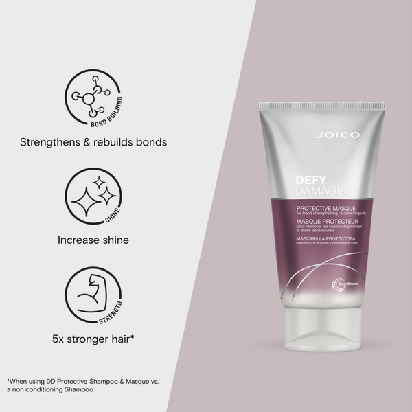Ulta Joico  Defy Damage Protective Masque