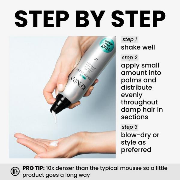 Ulta Kenra Professional  Nitro Memory Crème 18