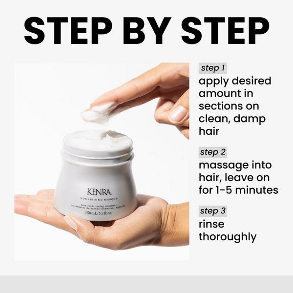 Ulta Kenra Professional  Nourishing Masque