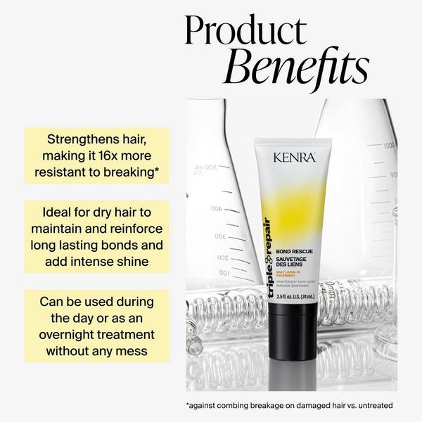 Ulta Kenra Professional  Triple Repair Bond Rescue