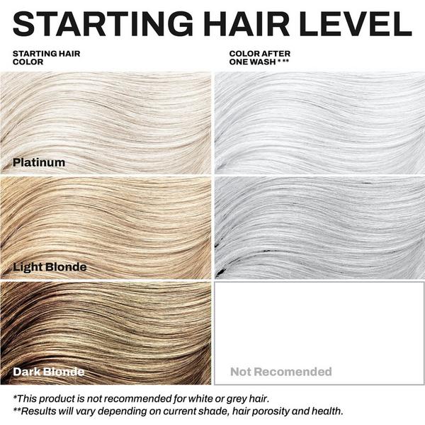 Ulta Keracolor  Color + Clenditioner Liter