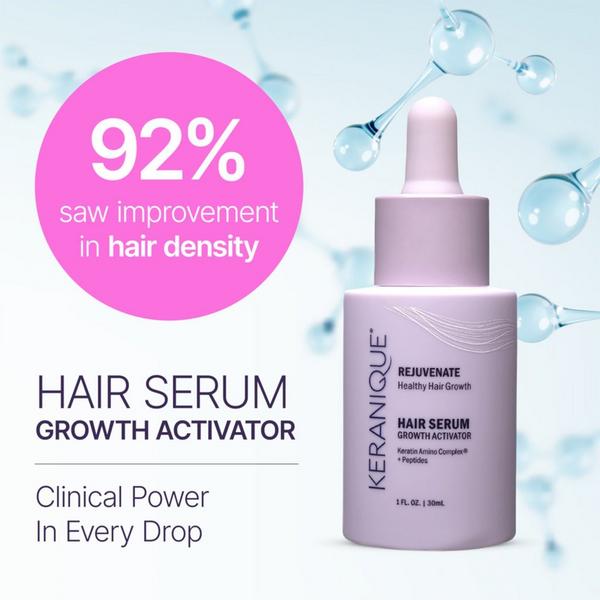 Ulta Keranique  Growth Activator Hair Serum