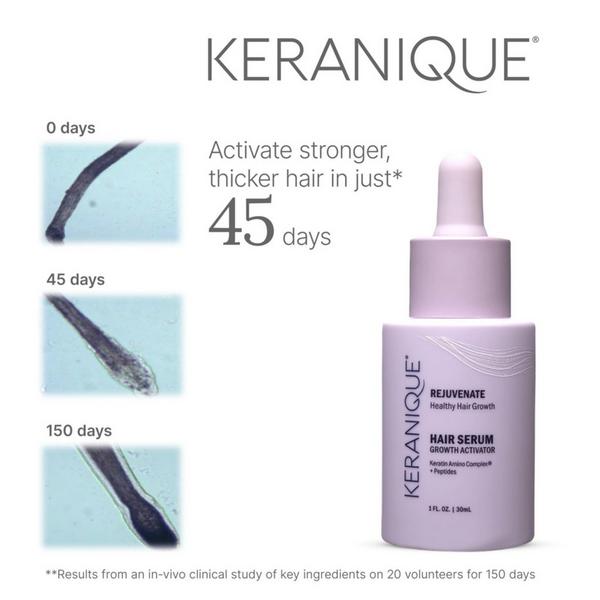 Ulta Keranique  Growth Activator Hair Serum