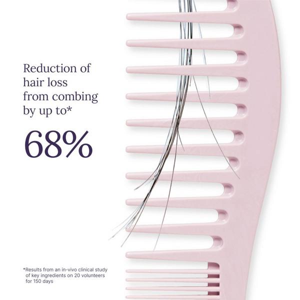 Ulta Keranique  Growth Activator Hair Serum