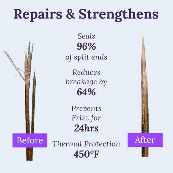 Ulta Keranique  Lift & Repair Treatment Spray