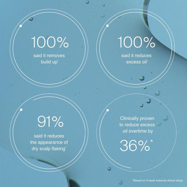 Ulta Living Proof  Scalp Care Exfoliator