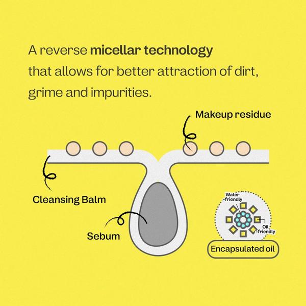 Ulta Ma:nyo  Deep Clear Cleansing Balm