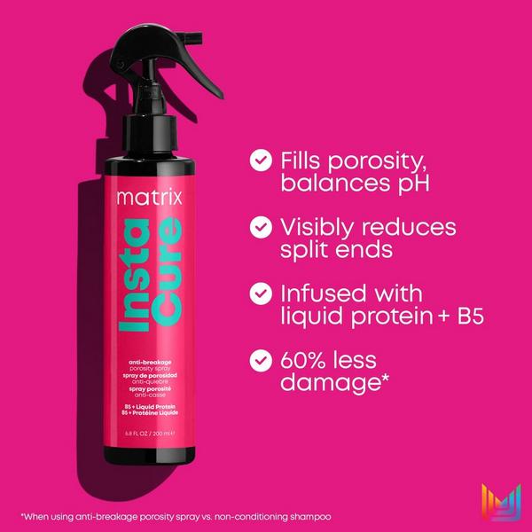 Ulta Matrix  Instacure Anti-Breakage Porosity Spray
