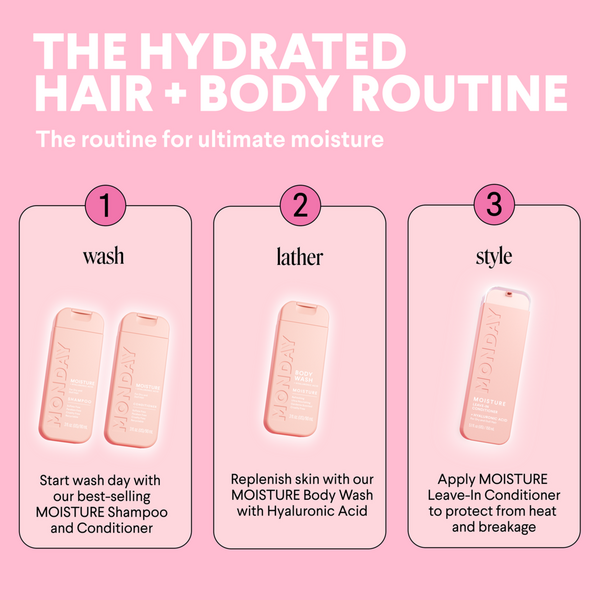 Ulta MONDAY Haircare  MOISTURE Hair + Body Gift Set