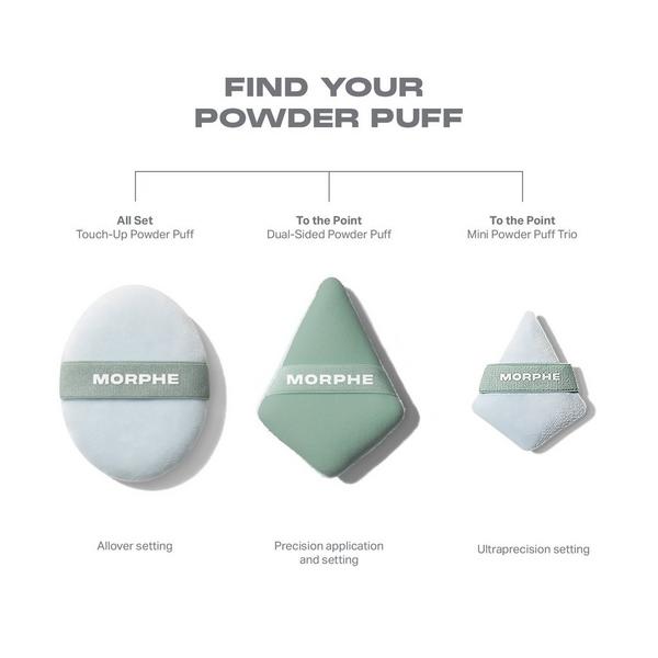 Ulta Morphe  All Set Touch-Up Powder Puff