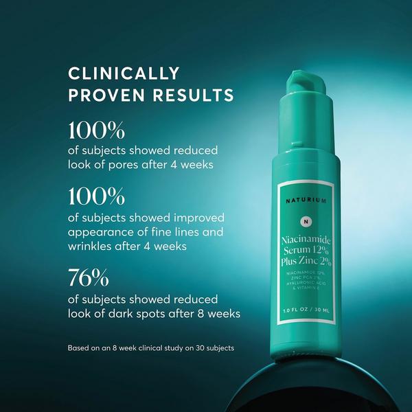 Ulta Naturium  Niacinamide Serum 12% Plus Zinc 2%