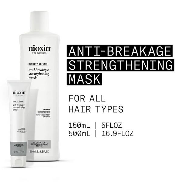 Ulta Nioxin  Anti-Breakage Strengthening Mask