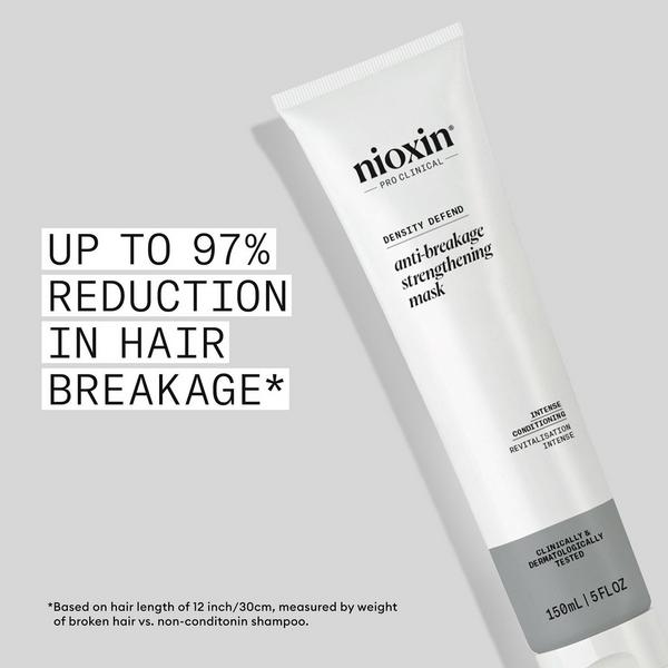 Ulta Nioxin  Anti-Breakage Strengthening Mask
