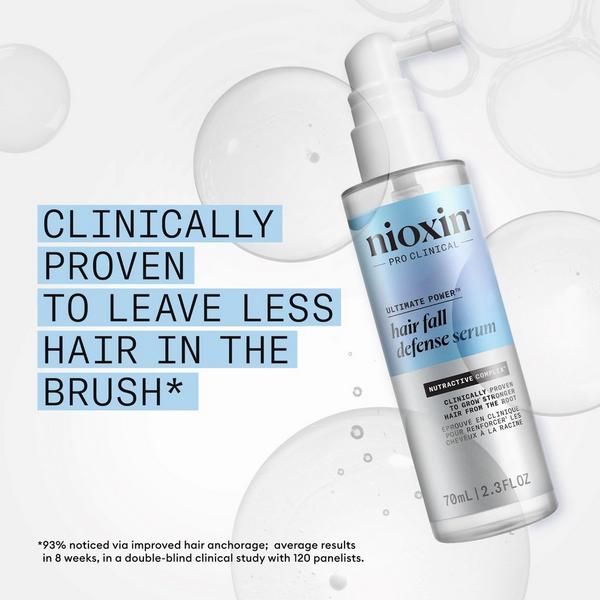 Ulta Nioxin  Hair Fall Defense Serum
