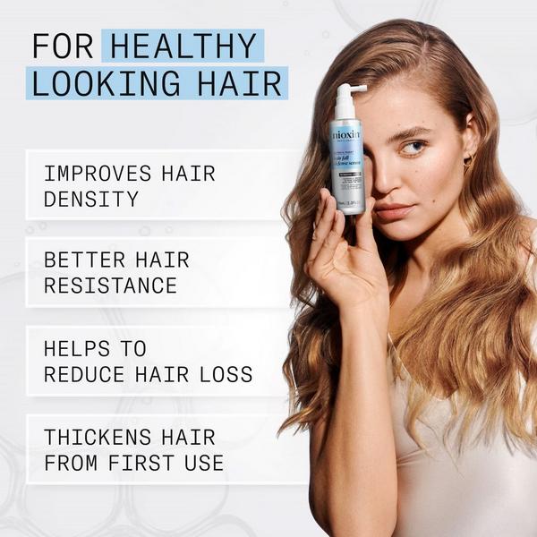 Ulta Nioxin  Hair Fall Defense Serum