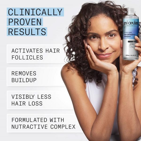 Ulta Nioxin  Hair Fall Defense Shampoo
