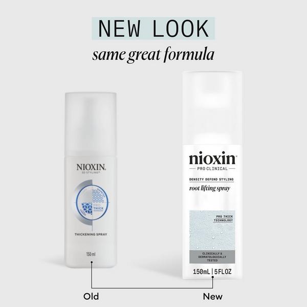 Ulta Nioxin  Root Lifting Spray