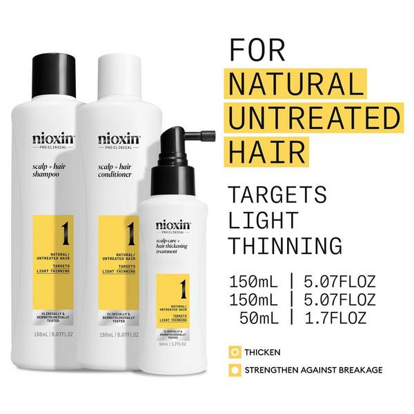 Ulta Nioxin Scalp + Hair Thickening System 1 Kit