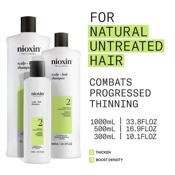 Ulta Nioxin  Scalp + Hair Thickening System 2 Shampoo