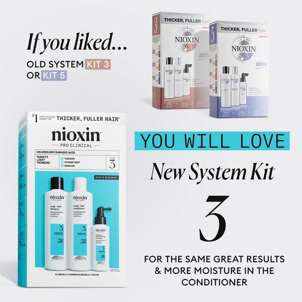 Ulta Nioxin Scalp + Hair Thickening System 3 Kit