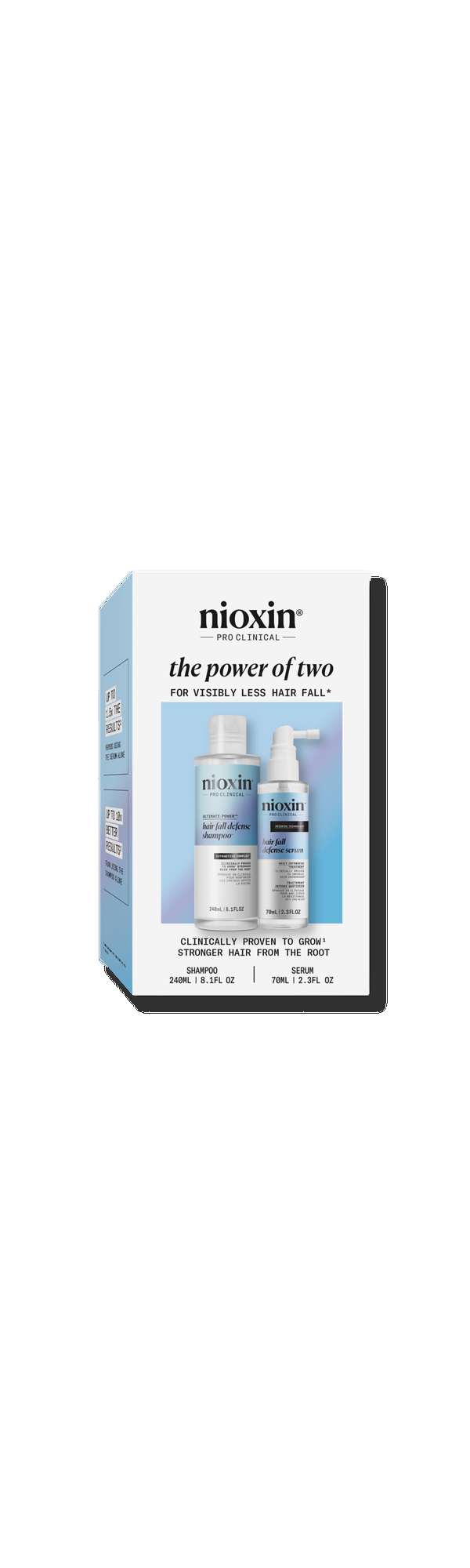 Ulta Nioxin  The Power of Two Kit