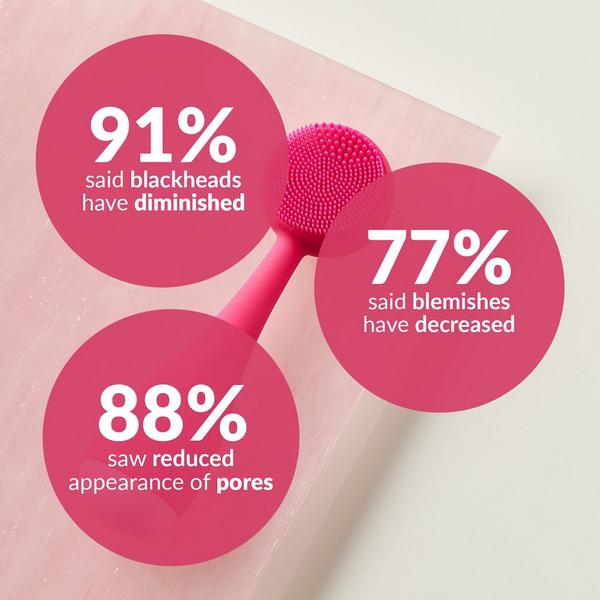 Ulta PMD  Clean Mini - Smart Facial Cleansing Device