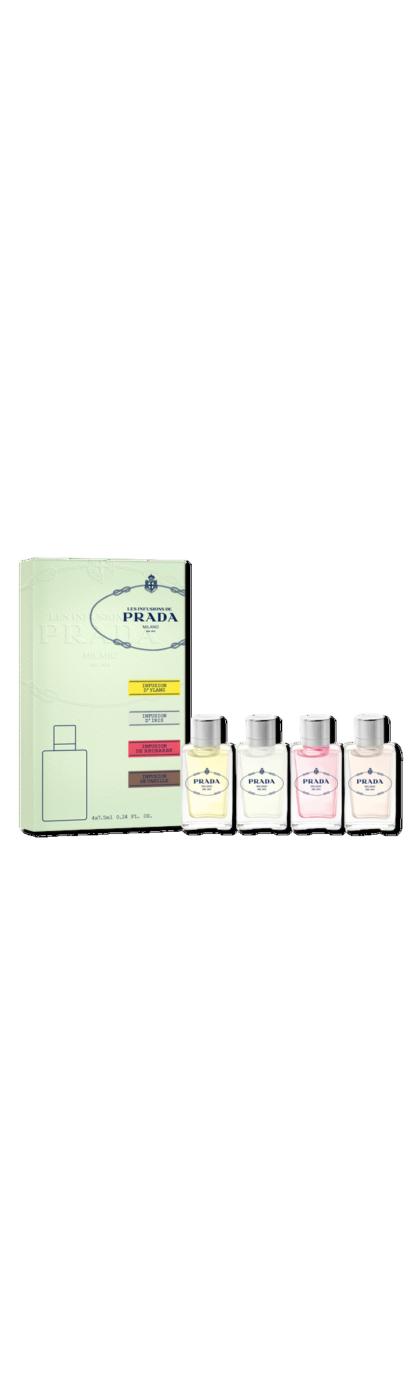 Ulta Prada  Les Infusions Gifting Set