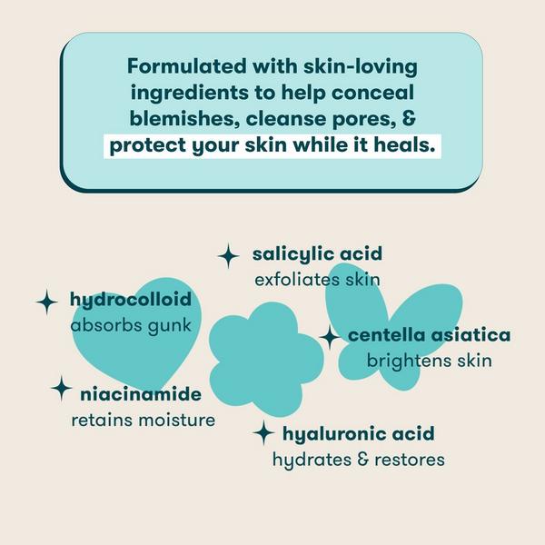 Ulta Proactiv  Zits Happen Design Patches