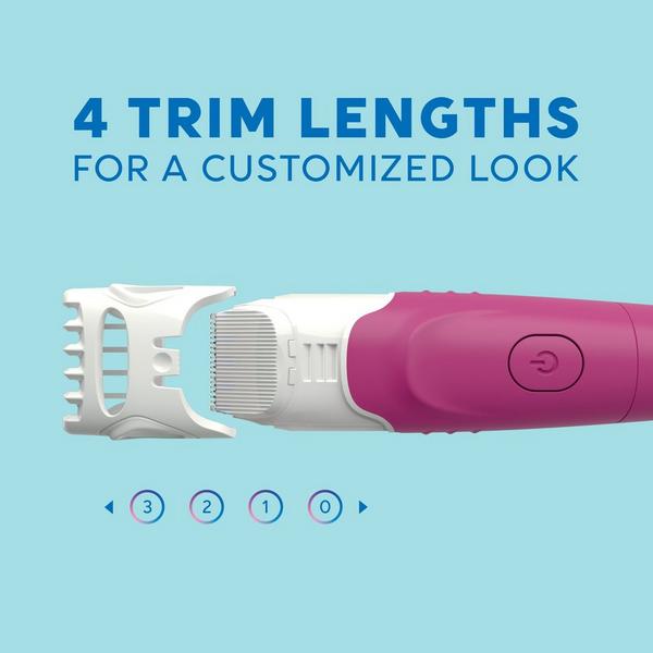 Ulta Schick  Hydro Silk TrimStyle Razor Women's