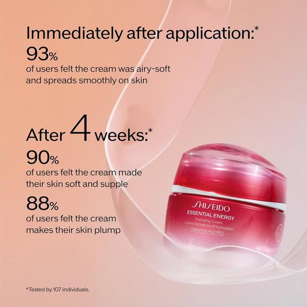 Ulta Shiseido  Essential Energy Hydrating Cream