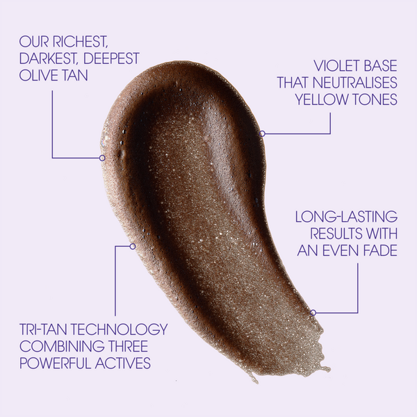 Ulta St. Tropez  Self Tan Suprême Violet 2 Piece Kit