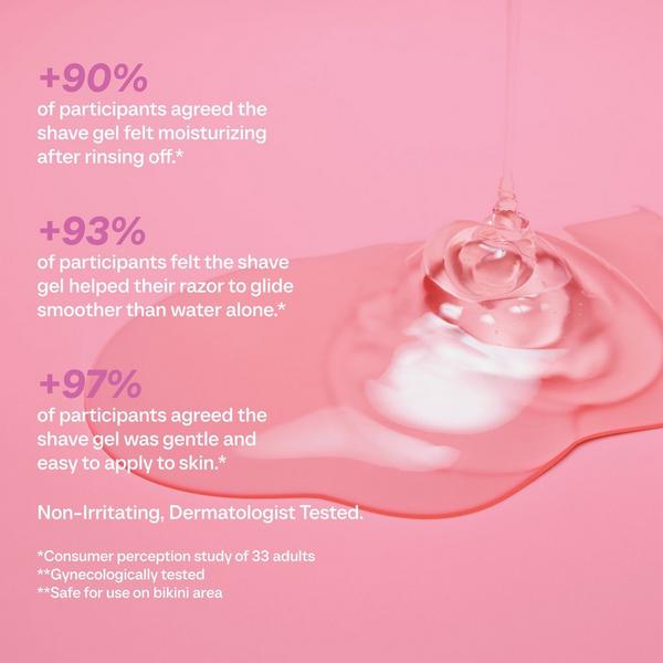 Ulta Supersuite  No Bad Shaves Smooth Shaving Gel