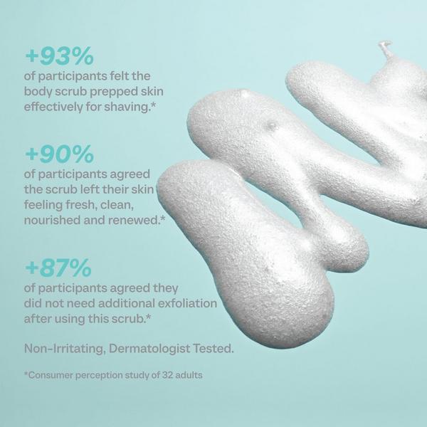 Ulta Supersuite  Shower Thoughts Daily Reset Scrub