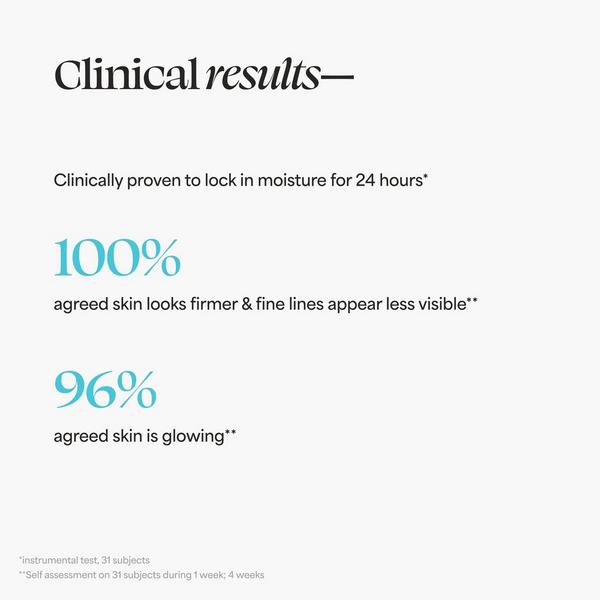 Ulta TULA  24-7 Moisture Hydrating Day & Night Cream