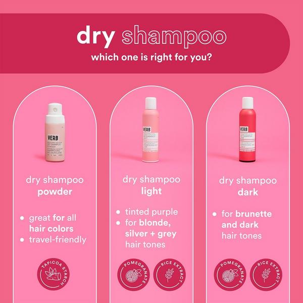 Ulta Verb  Travel Size Dry Shampoo Light Tones