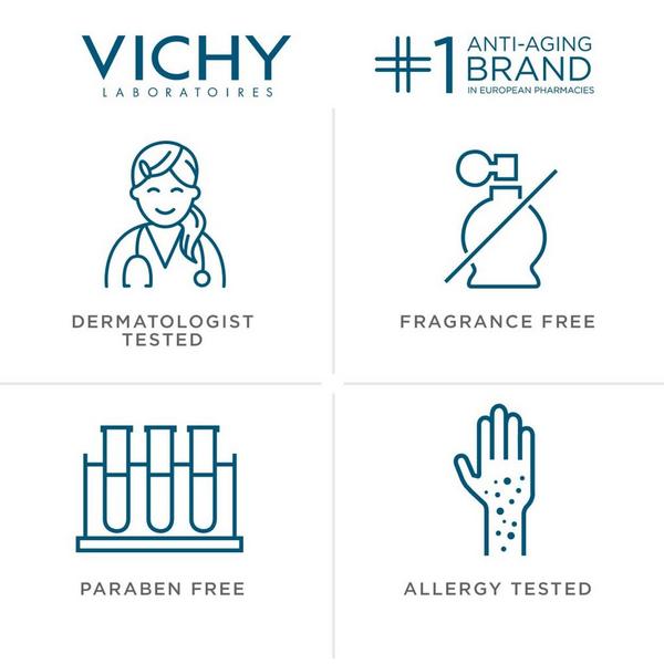 Ulta Vichy  Mineralizing Thermal Water Spray