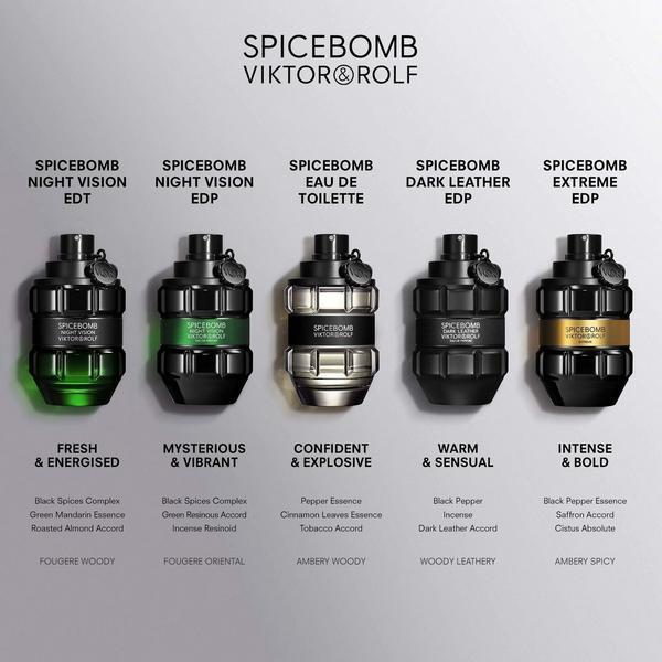 Ulta Viktor&Rolf  Spicebomb Mini Cologne Gift Set