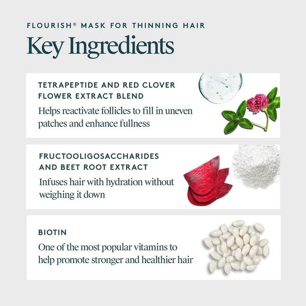 Ulta Virtue  Flourish Thickening & Hydrating Mask