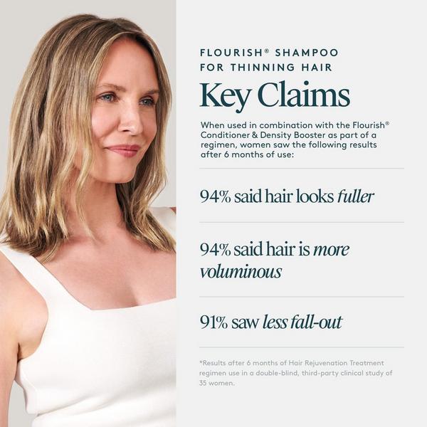 Ulta Virtue  Flourish Volumizing Keratin Shampoo