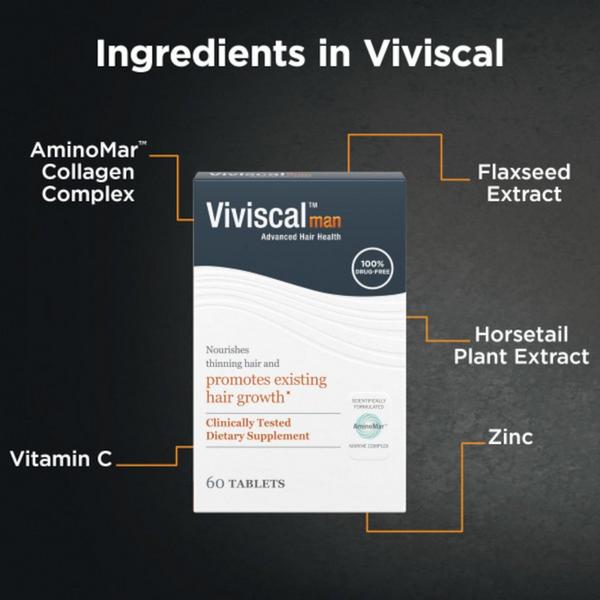 Ulta Viviscal  Men's Hair Supplements