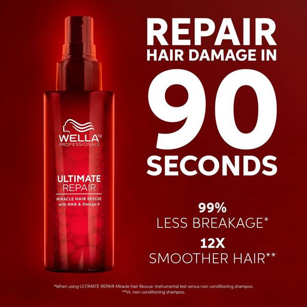 Ulta Wella  Ultimate Repair Miracle Hair Rescue