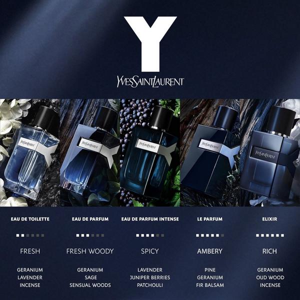 Ulta Yves Saint Laurent  Y Eau De Parfum