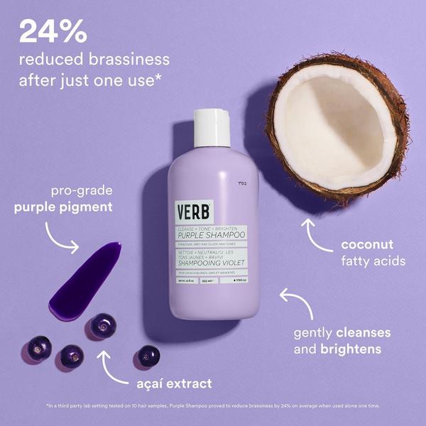 Ulta Verb  Brightening Purple Shampoo For Blonde Hair
